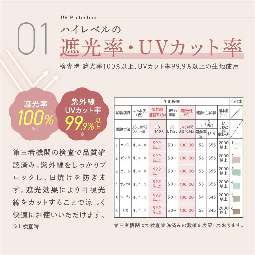 ogawa Parasol Long Umbrella for Women Japanese Umbrella Brand Tested Shading Rate UV Protection Fabric Heat Insulation Ruffles Hand Opening 50cm 8