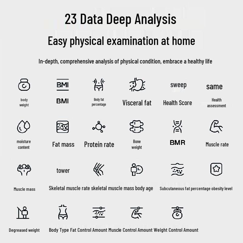 Midea Smart Body Fat Scale with Solar Charging