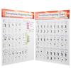Saxophone Fingering Chart Basics Guide Exercise Comparison Table Portable Coated Paper