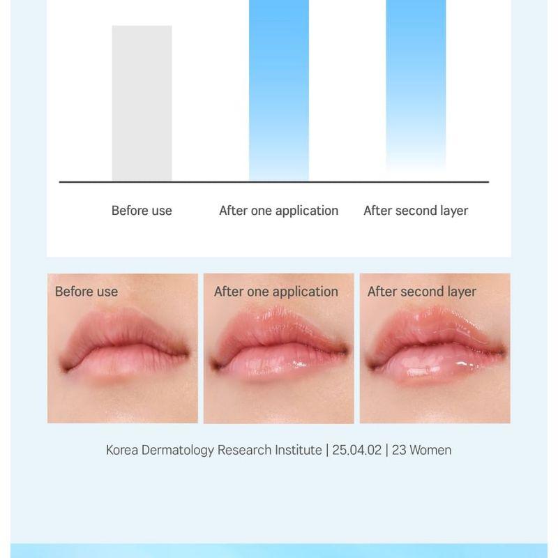 ROUND LAB - Birch Juice Moisturizing Lip Balm