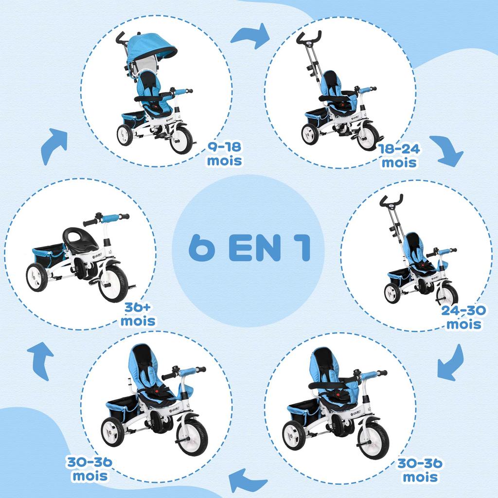 6-in-1 Children's Tricycle, Canopy, 5-Point Harness, Footrests, Brake, 1-5 Years, Blue