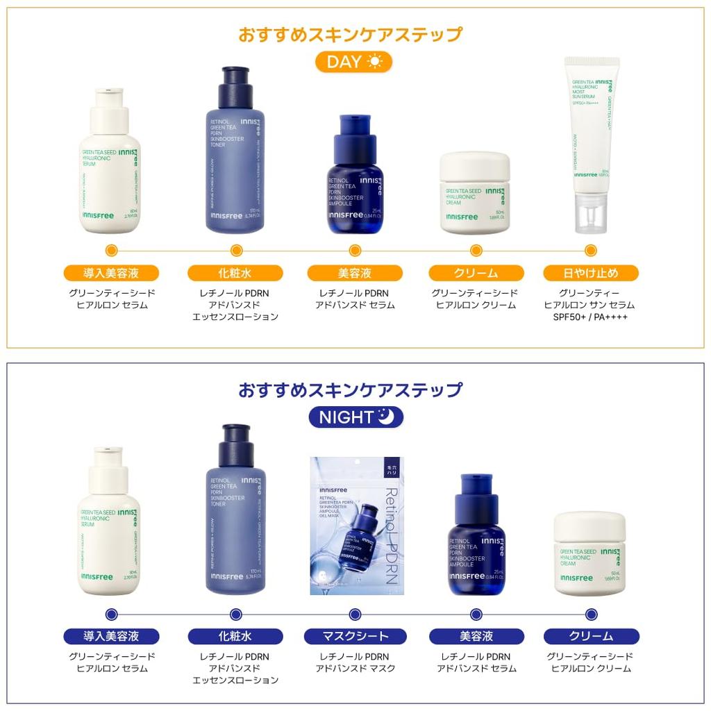 Innisfree Retinol PDRN Advanced Serum 25ml