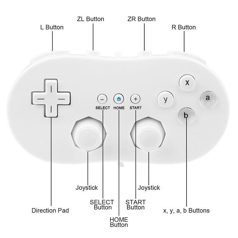 Wired Classic Controller For Nintendo Wii/Wii U Remote 1/2PCS