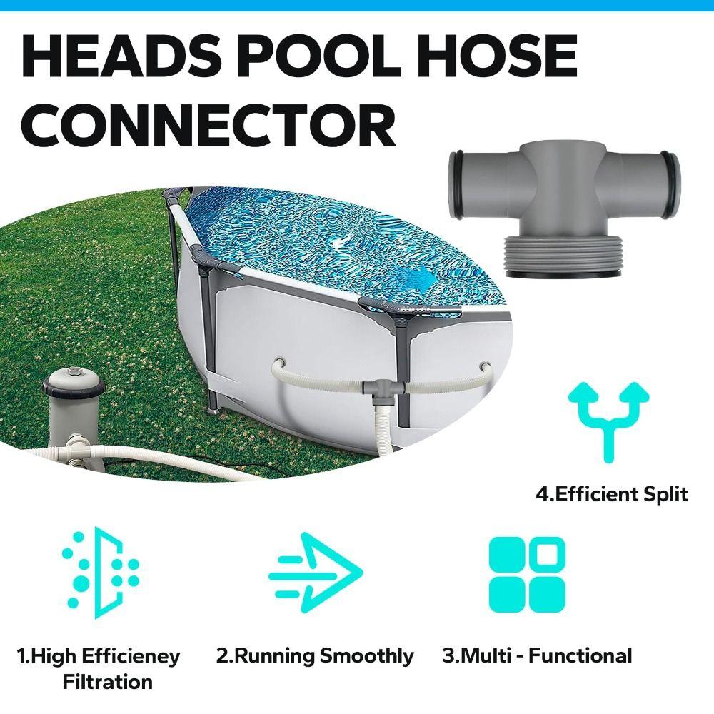 Adattatore per Tubo Piscina a 3 Vie Resistente alle Perdite P61408 Connettore per Tubo Piscina per P61408 Manutenzione Piscina