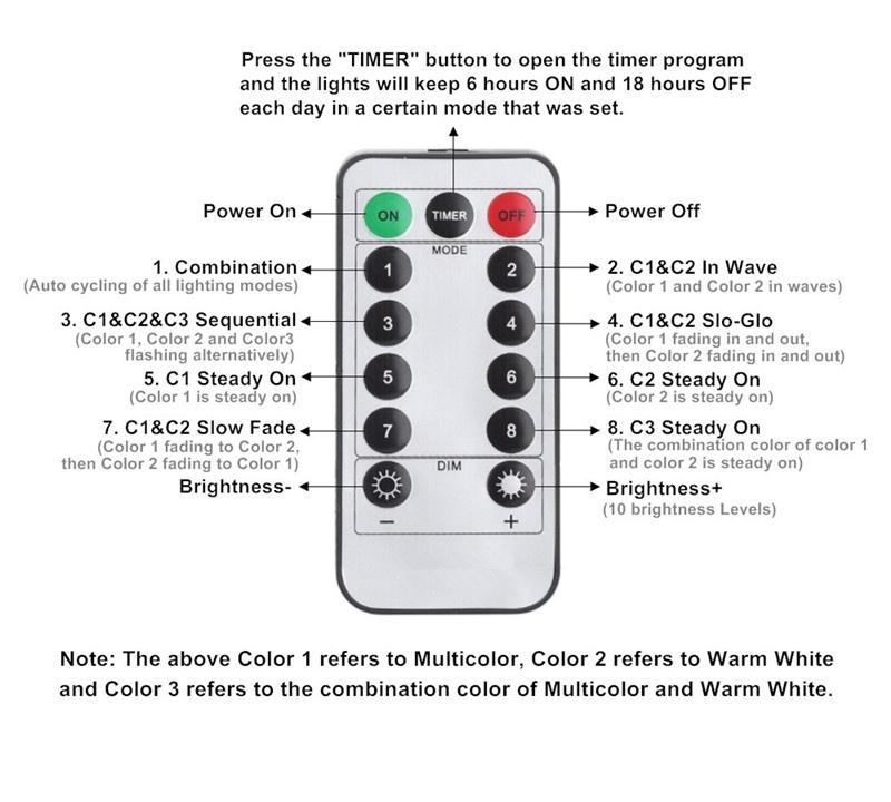 Fairy String Lights Battery Operated Waterproof Le Led Remote Control Timer At Affordable S Free Real Reviews With Photos Joom Fairy String Lights Battery Operated, How To Use Timer On Fairy Lights