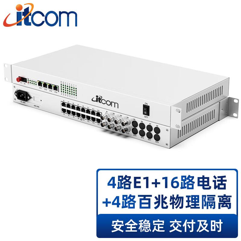 

ITCOM Integrated Services Optical Multiplexer