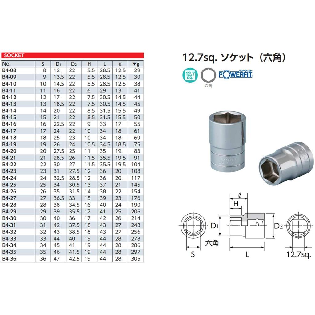 Kyoto Tool Socket 36mm B436 (KTC) 12.7mm (1/2 Inch) (Hex)