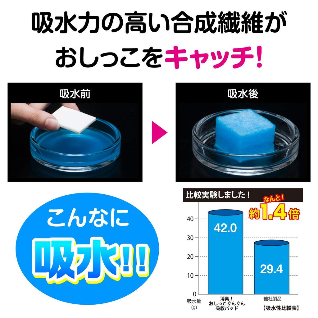 Astro Deodorizing Urine Absorbent Pack of Deodorizes of Ammonia Comfortable and Made with Strong Absorbent Prevents Urine from Splashing Through the