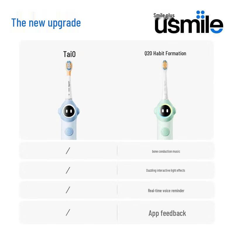 usmile Q20 Children's Digital Sonic Electric Toothbrush CN Plug (adapter Included)