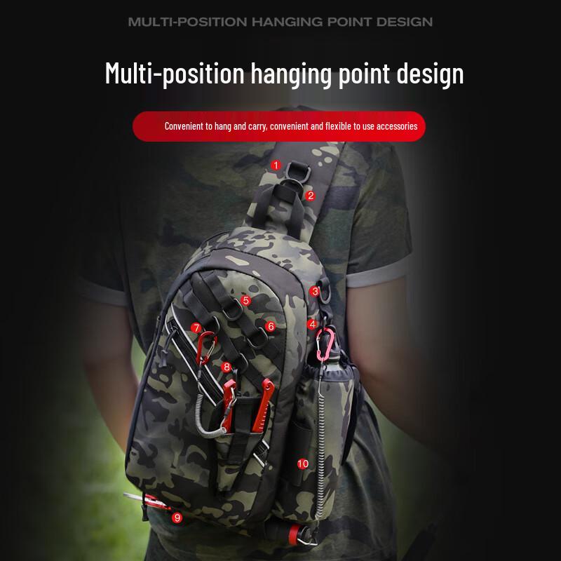 Multifunctional Lure Fishing Bag with Rod Holder 30L