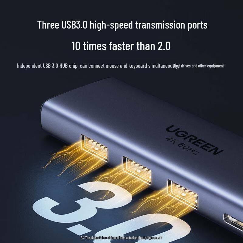 UGREEN CM511 5-in-1 USB-C Hub