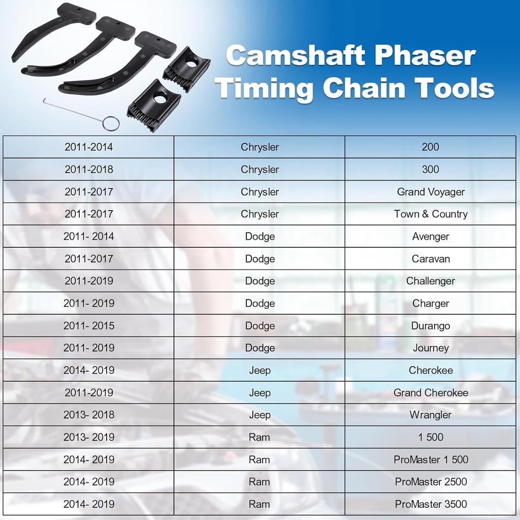 Toolwiz 3.6 Pentastar Timing Tool Kit For 2011 To  Chrysler Dodge Jeep Grand Cherokee Wrangler 3.6L Engine Camshaft Phaser Timing Chain Tools