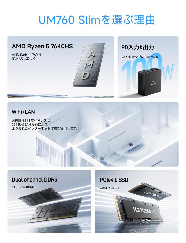 Minisforum UM760Slim Mini PC AMD Ryzen 5 7640HS opptil Mini PC DDR5 16GB 1TB SSD Mini PC DP 3 skjermer Windows 11 Pro Radeon 760M (6C/12T 5,0 GHz) HDMI,