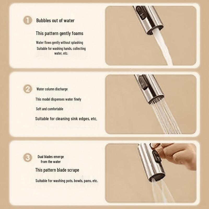 Universal Swivel Kitchen Faucet with Anti-Splash Extension for Vegetable Washing