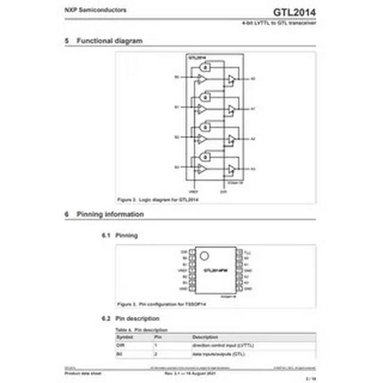 Original GTL2014PW TSSOP-14 Transceiver Chip