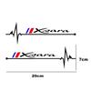 2pcs Car Body Sticker For Citroen Picasso C4 C3 XSARA GRAND Auto Accessories AO0