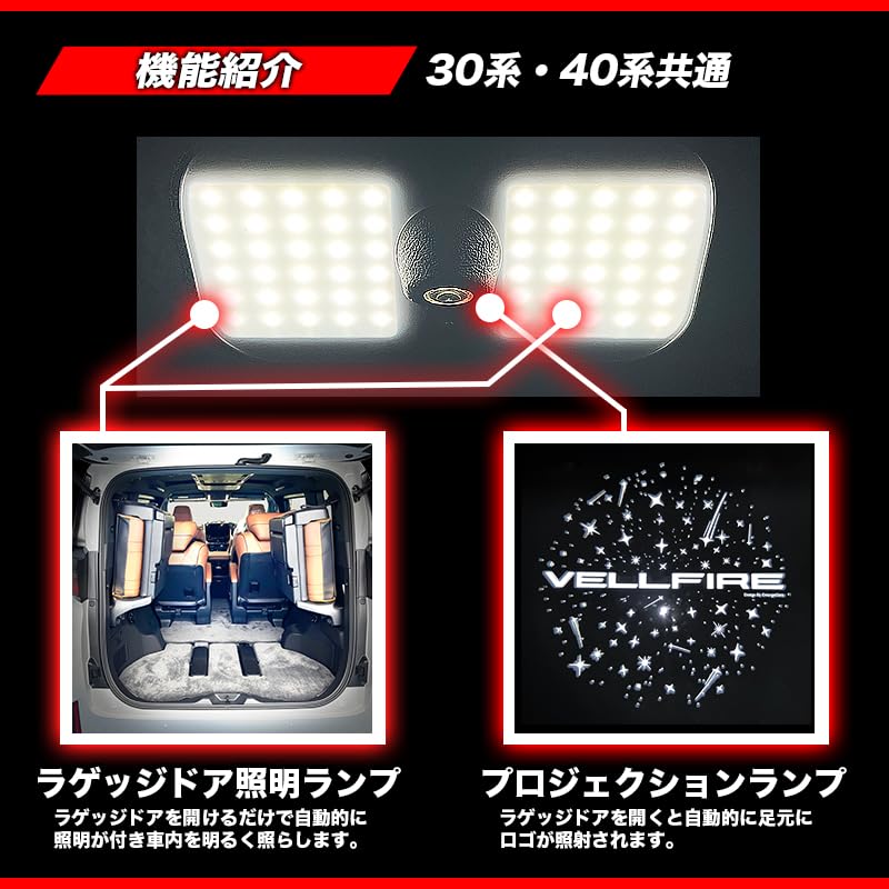 Enlarge Trading Alphard 30 Series Luggage Door Lighting Projection Lamp Kit Co., Ltd. &