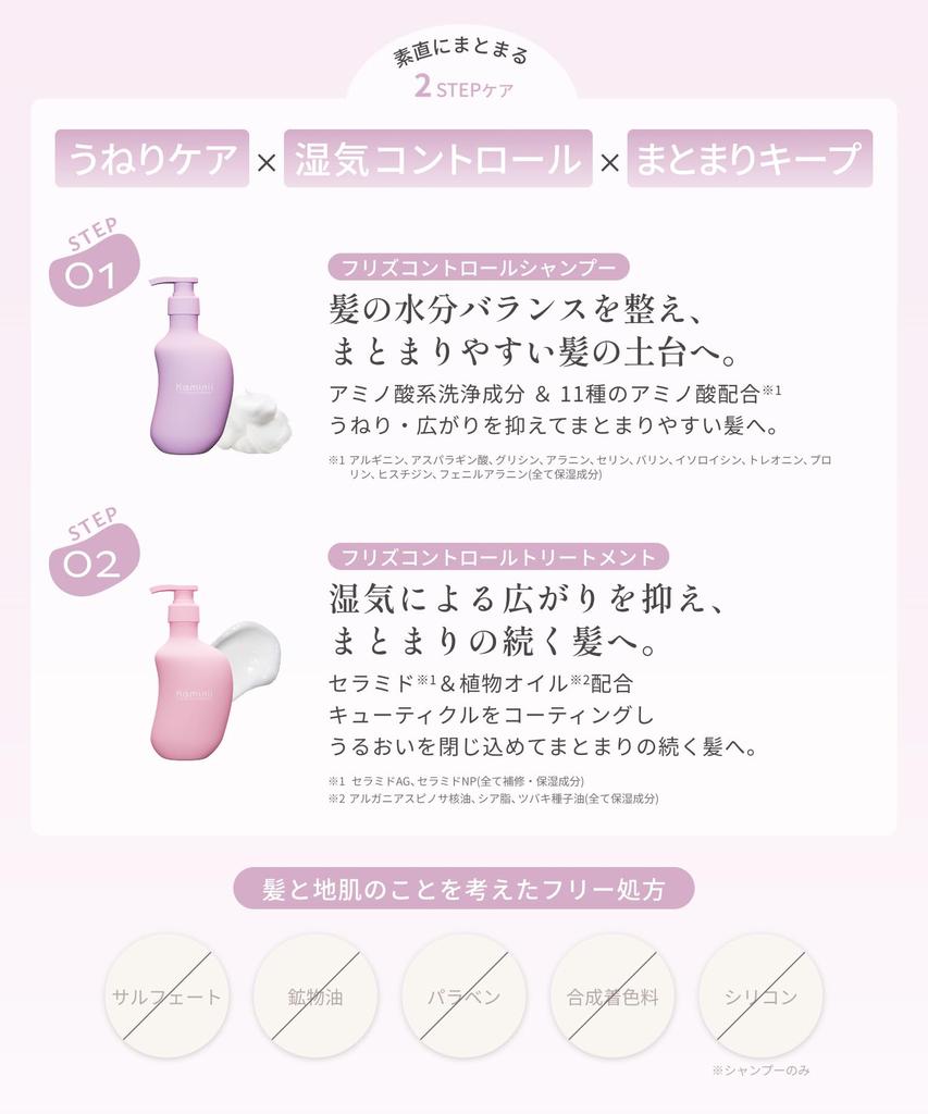 Kaminii Frizz Control Treatment Refill For frizz manages adds floral bouquet 350ml - control, frizz, shine, scent,