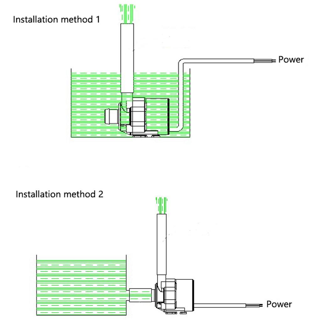 DC/12V Submersible Water Pump Ultra-Quiet Brushless Motor Water Circulation Pumps for Solar Water Circulation System
