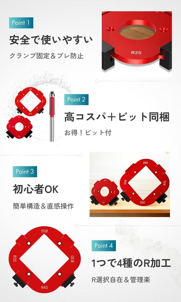 Corner Processing Jig with Trimmer Corner Template Router Aluminum Slide Clamp Large Size Bits, Jig, Jig, 2-Piece Set, Guide, Alloy, Mount, (R30-R50)