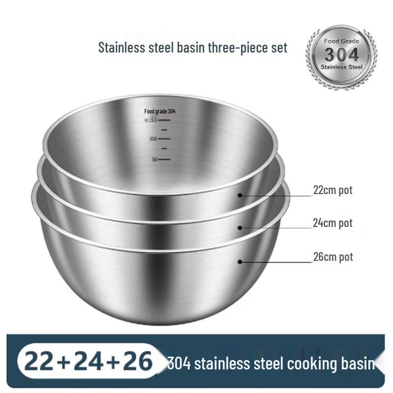 Food Grade Stainless Steel Mixing Bowl