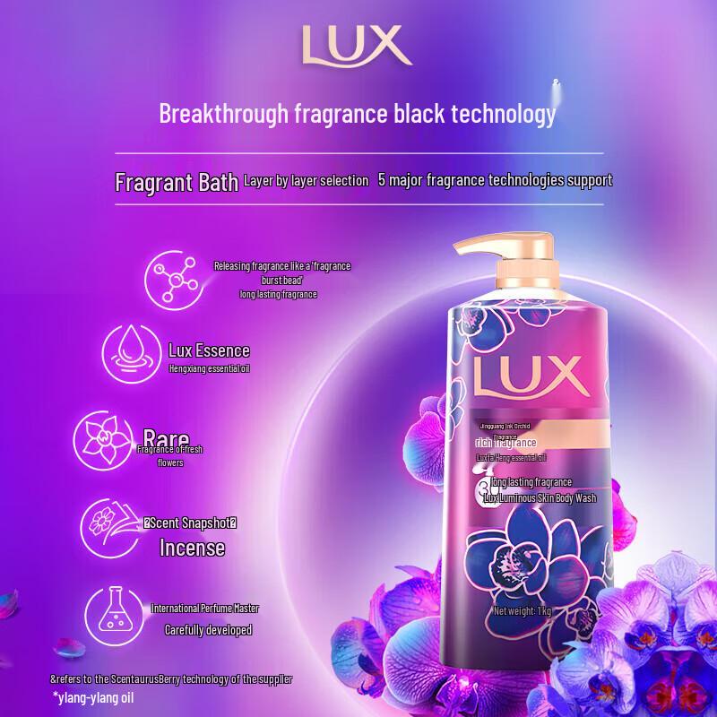 LUX Fragrance Shower Gel Set
