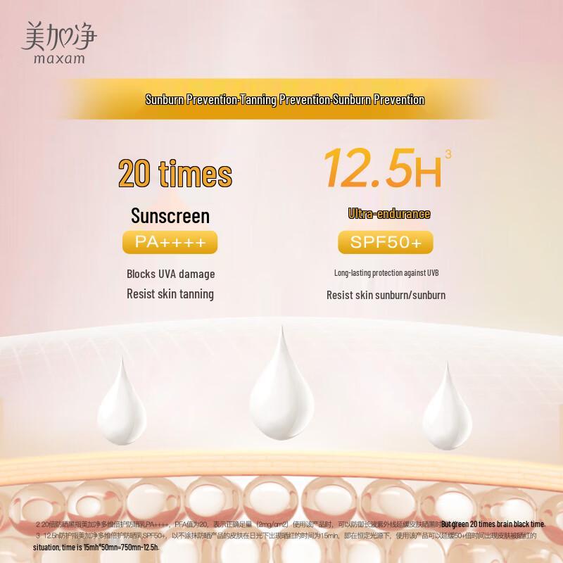 Meijiangjin Sunscreen Range