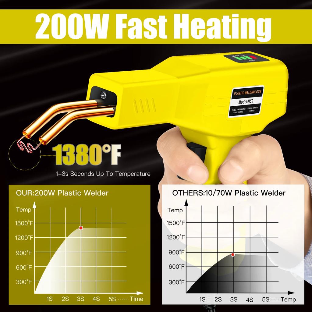 Repair Welding Gun200W Rechargeable Plastic Welding Machine Bumper Repair Kit Soldering Iron For Plastic Repair Car Bumper
