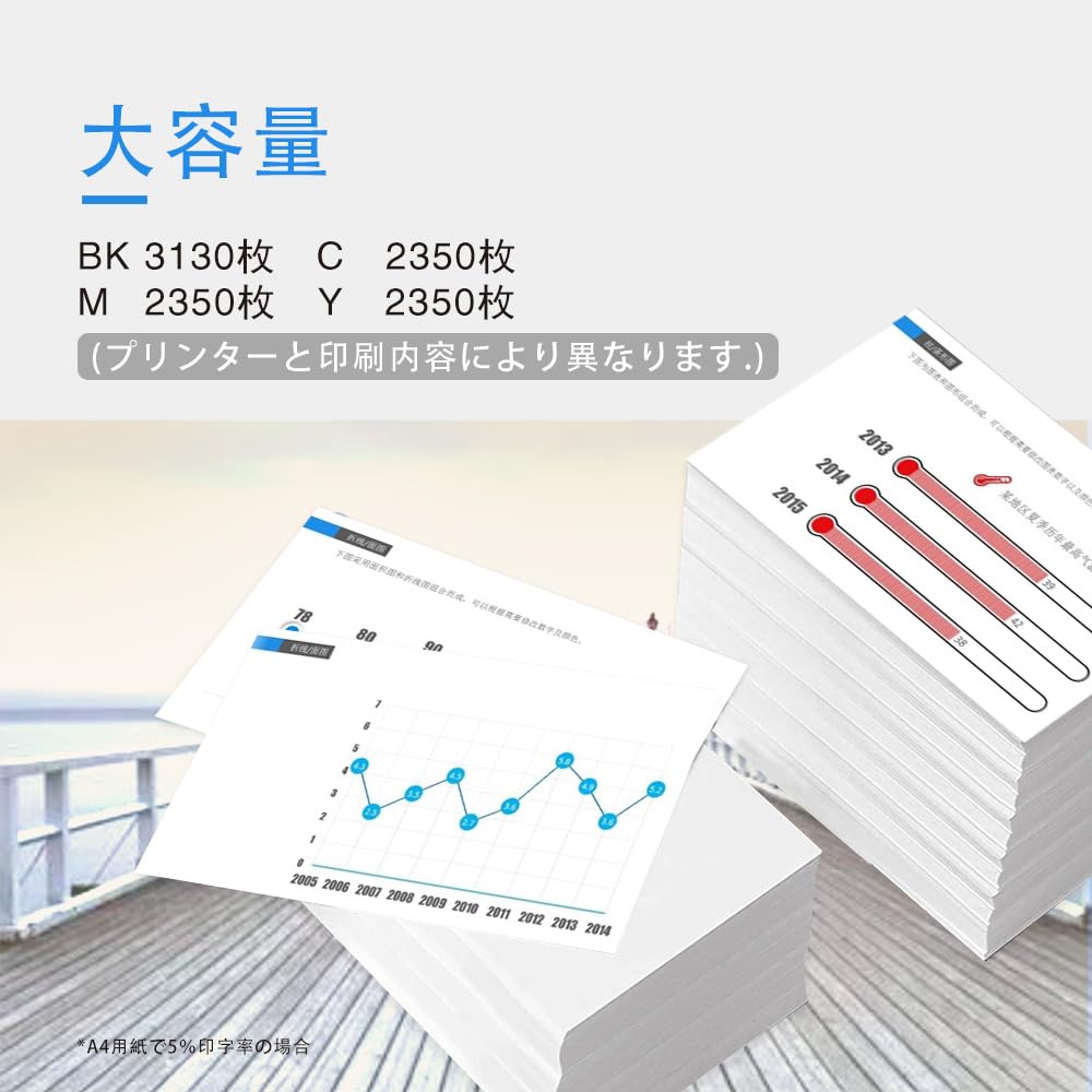 for Canon with remaining amount display IC Large capacity compatible toner set Number of printable pages 3130 2350 Large capacity printing rate on A4