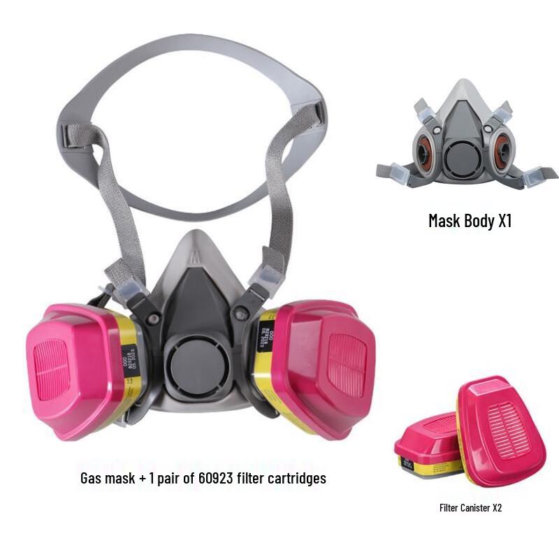 Brangdy Anti-Gas Mask Kit Standard