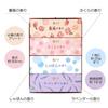 Kameyama Hanageshiki Fragrance Assortment Mini Size 25g X 4 Types 80 Sticks X 4 Types Mini Size Incense Sticks Low Smoke Approx. Approx.