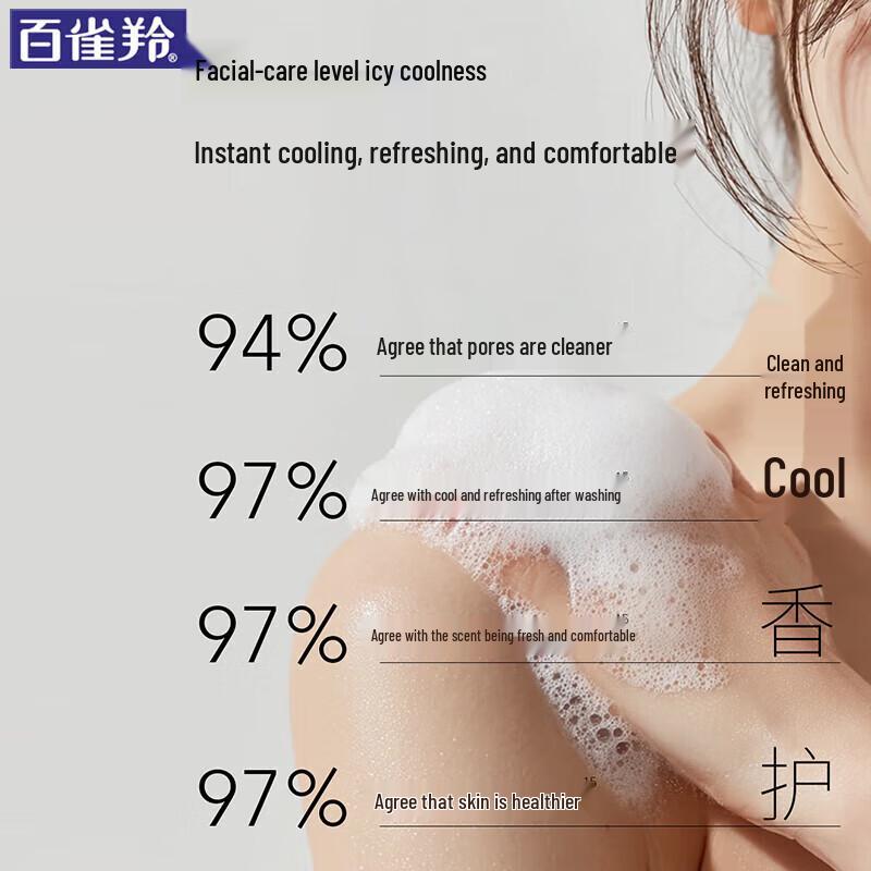 Shimei Cooling & Refreshing Scented Body Wash