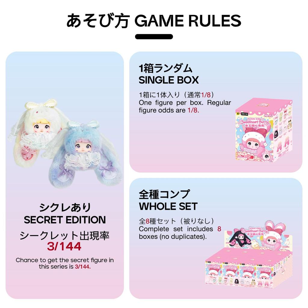 TOP TOY x Nommi Sladký králíček Série Plyšový přívěsek Naslepo Plastový Prémiový Měkký Vinyl Narozeninový Originální Vánoční Dárek (1 kus) - Gachapon, Krabička, Figurka,
