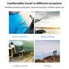 Men Fan Hat With Solar Panel Wide-Brimmed Shawl Fishing Hat Solar Usb Charging Uv-Protection Outdoor Hat