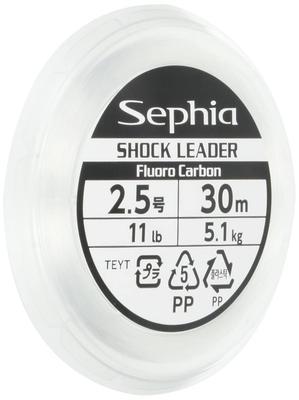 Pesca – Lenze