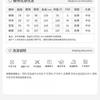 Womens Black Wool Blend Coat Winter Thick Oversized Korean Style Elegant Long Sleeve Trench