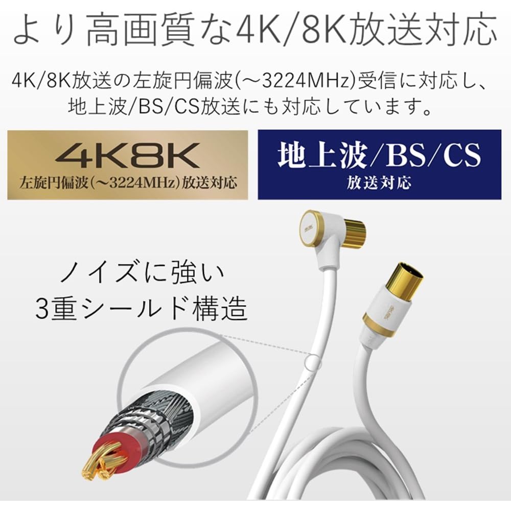 ELECOM Antenna Cable [4K/8K Compatible] F-Type Connector, L-Shaped to Straight, Slim Cable, 7.0m, White DH-ATLS48K70WH