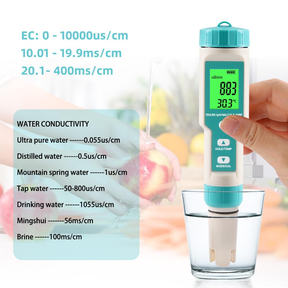 pH Meter for Water 7 in 1 PH/TDS/EC/Salt/S.G/ORP/Temp Meter,pH Tester Digital Backlit Waterproof LCD,TDS Meter EC Meter PPM Meter Suitable for Pools,