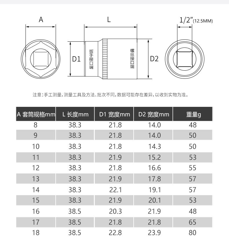 1pc 8MM 9MM 10MM 11 12 13 14 15 16 17 18 19 20 21 22 23 24 Hexagon 1/2 Short Socket Wrench Head Sleeve Chrome Vanadium Alloy