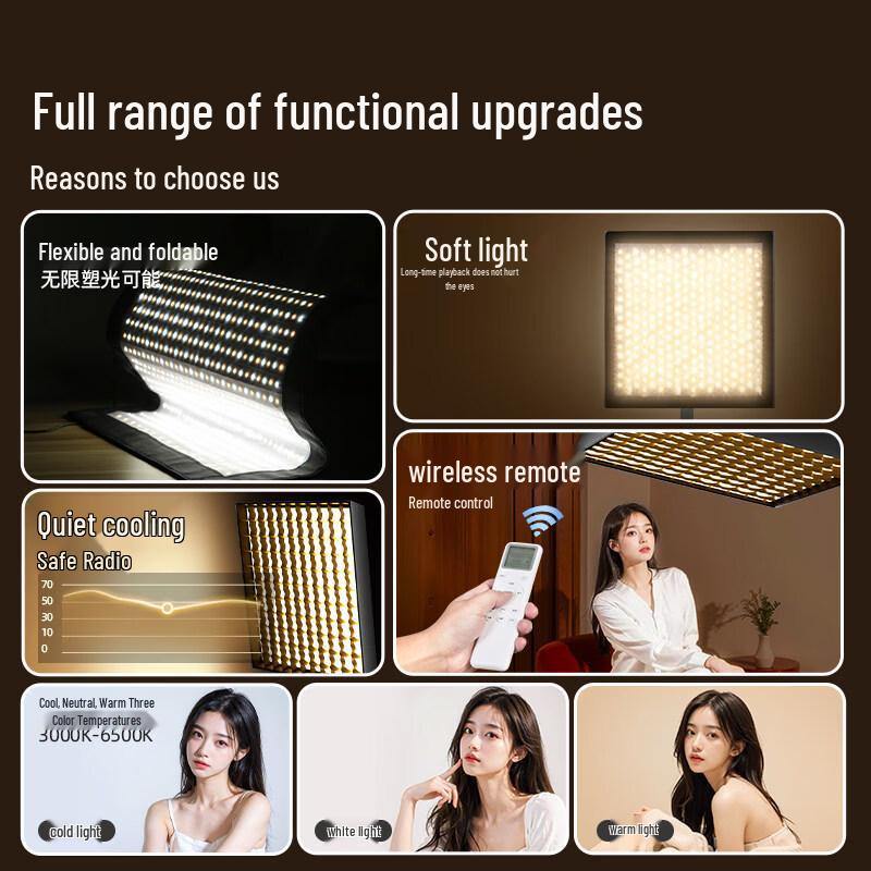 OLOEY Overhead Studio Lighting Kit