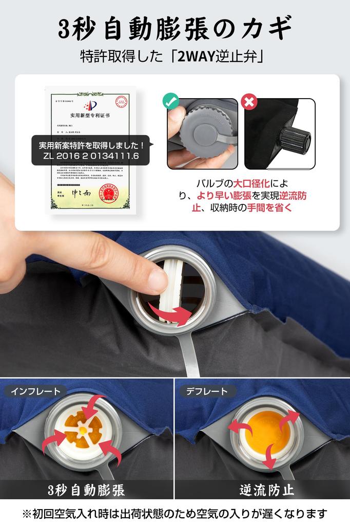 HICENTURE Camping Pillow [3 Seconds Automatic Inflation, 19x High Repulsion, 10.5cm Thickness] Outdoor Pillow, 2-Way Check Valve, Inflator Pillow,