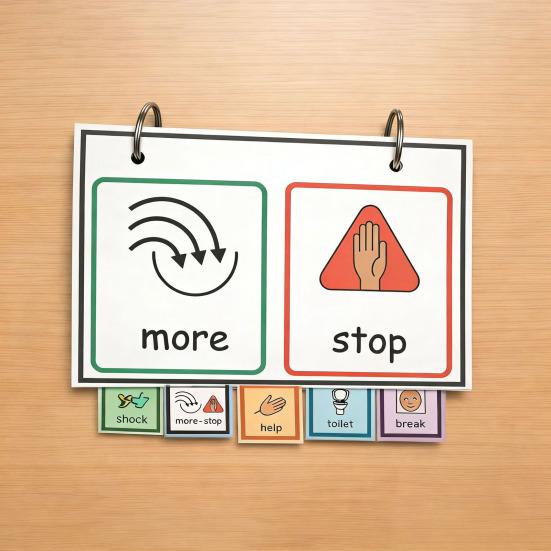 Communication Cards Basic Needs Communication Card with Metal Rings for Non Verbal Speech Therapy Children Adults Seniors