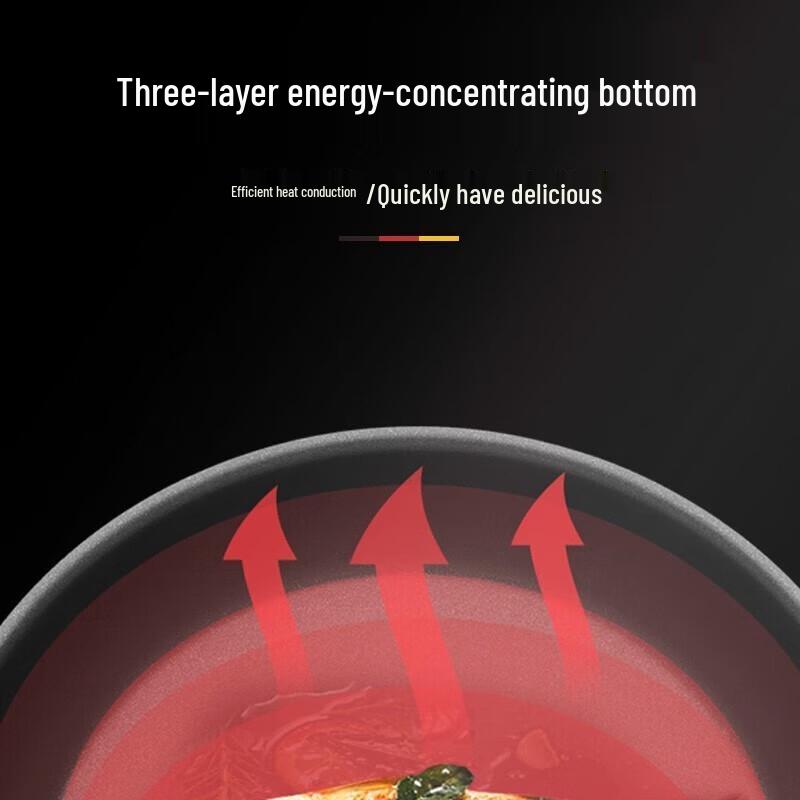 WMF 20cm Antihaft-Pfanne