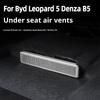 For Byd Leopard 5 Denza B5 Car Lower Air Outlet Cover Air Conditioner Vent Dustproof Protective Cover Car Interior
