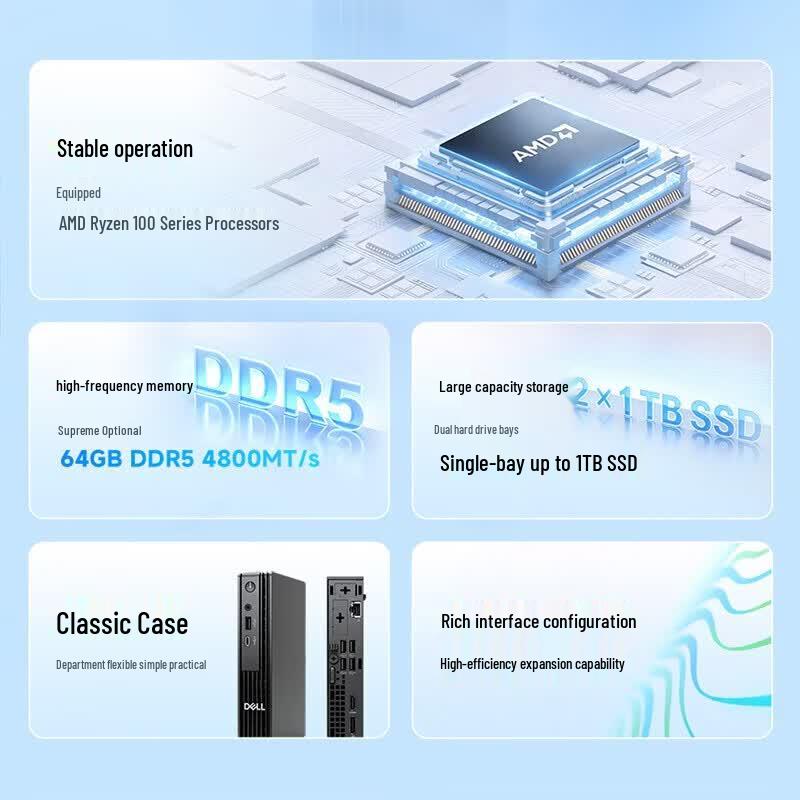 Dell Chengming AI Mini Desktop PC (CN version)