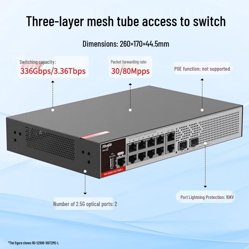 Ruijie RG-S2906-10GT2MS-L 10-Port Gigabit Managed Switch