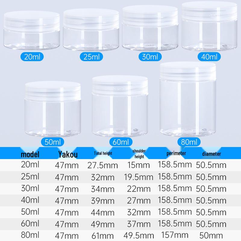 100ml Wide Mouth PET Plastic Travel Bottle & 250ml Transparent Cream Jar with Inner Cover