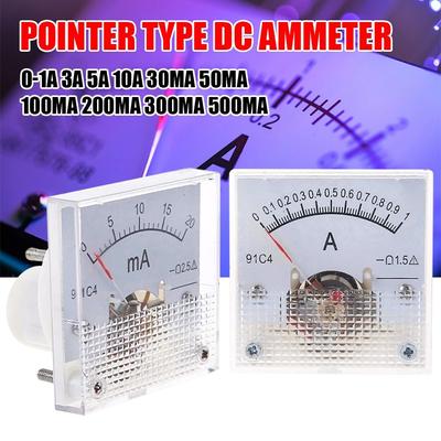 Meracie prístroje pre elektrotechniku – Ampérmetre