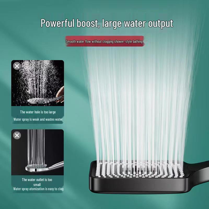 Large Panel Pressurized Handheld Shower Head Set with Bracket and Hose