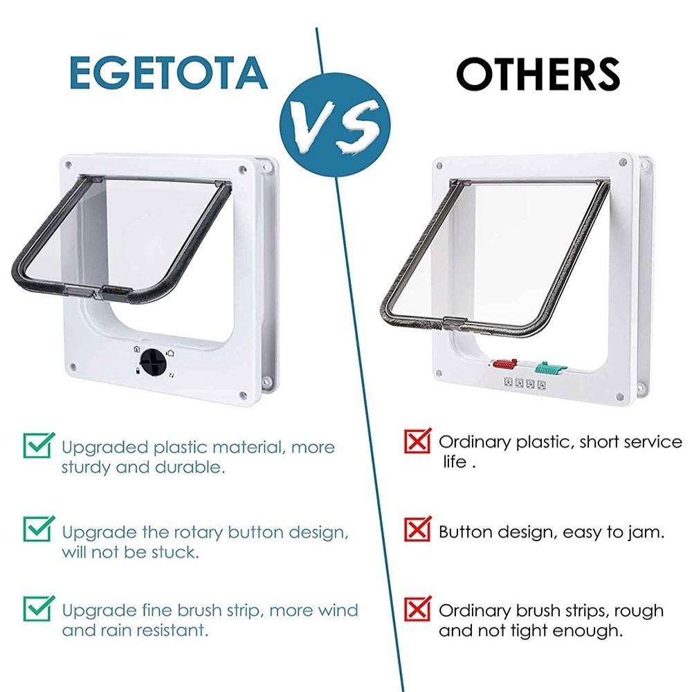 ABS Cat Flap Door with Security Lock 4 Ways Locking Dog Flap Door Self-Closing Pet Door Balcony